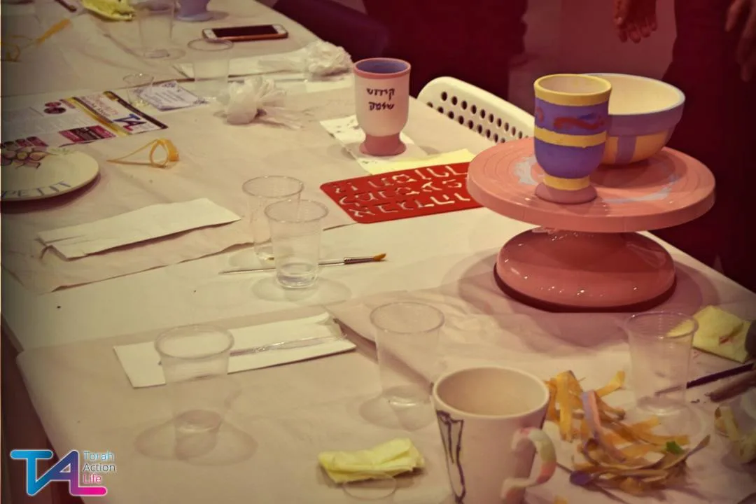 Pottery Painting